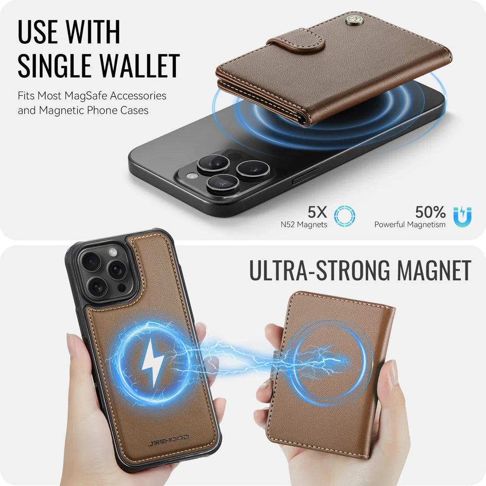 JEEHOOD For iPhone 13 Pro Max 6.7 inch Case  J09 RFID Blocking Card Holder Leather Back Phone Cover Compatible with MagSafe - Brown - 7