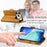 CASENEO For iPhone 18 Pro Max / 17 Pro Max Phone Cases PU Leather Cover Stand with RFID Blocking Wallet - Khaki - 5