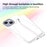 For iPhone 15 Case Reinforced Corner Shockproof TPU + Acrylic Phone Cover - White - 3