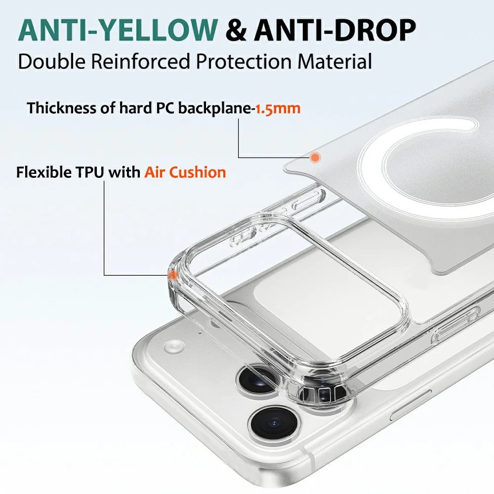 For iPhone 17 Pro Max Case Compatible with MagSafe TPU + Acrylic Phone Cover with Camera Control Button - 5