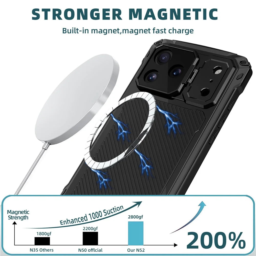 For iPhone 17 Pro Case Aluminum Alloy + Silicone Lens Kickstand Phone Cover with Tempered Glass Film - Black - 6