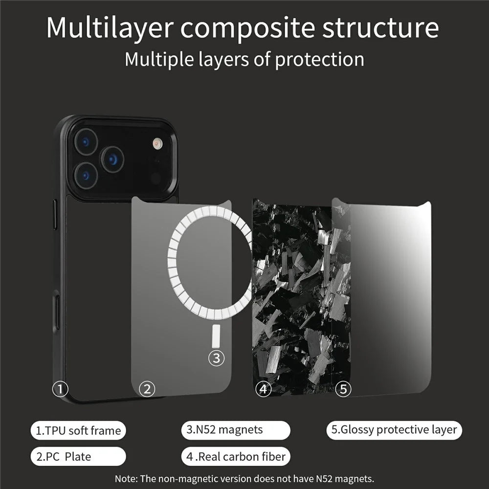For iPhone 17 Pro Max Magnetic Case Large Texture Aramid Fiber + TPU Phone Cover with Metal Lens Frame - Red Lens Frame + Red - 4