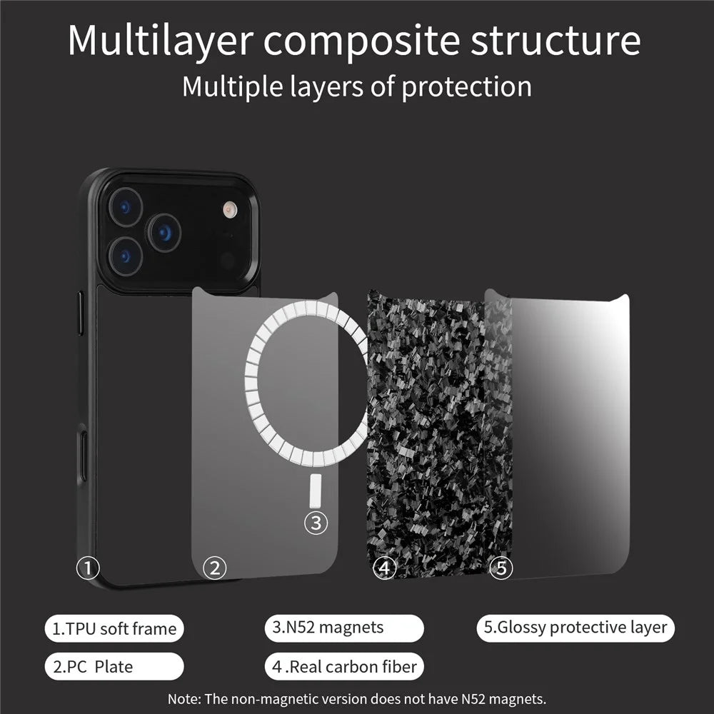 For iPhone 17 Pro Max Magnetic Case Forged Texture Aramid Fiber + TPU Phone Cover with Metal Lens Frame - Gold Lens Frame + Gold - 4