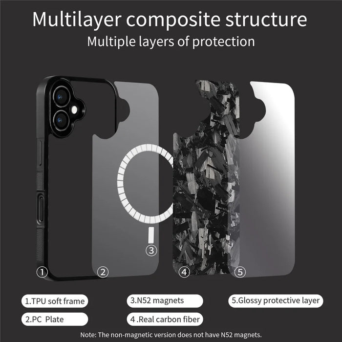 For iPhone 17 Magnetic Case Large Texture Aramid Fiber + TPU Phone Cover - Black - 5