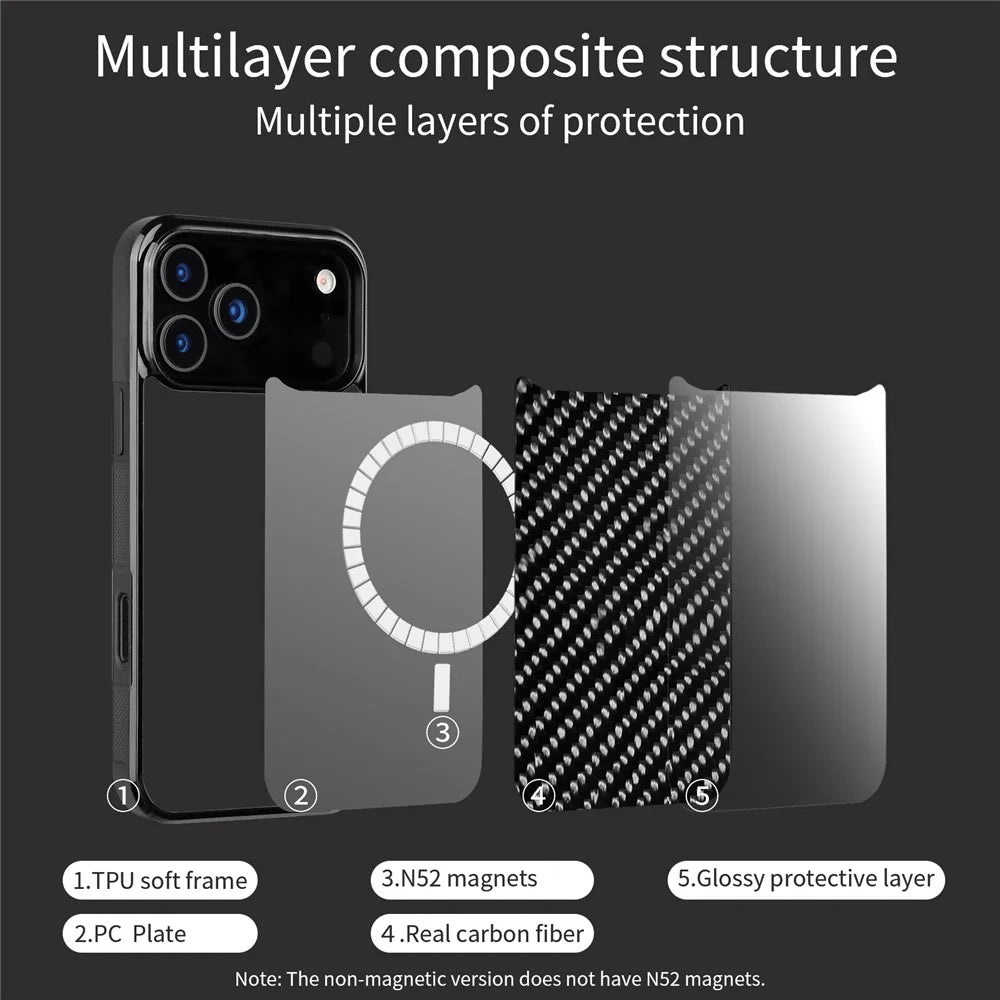 For iPhone 17 Pro Case Compatible with MagSafe Twill Texture Aramid Fiber TPU Shockproof Phone Cover - Black - 6