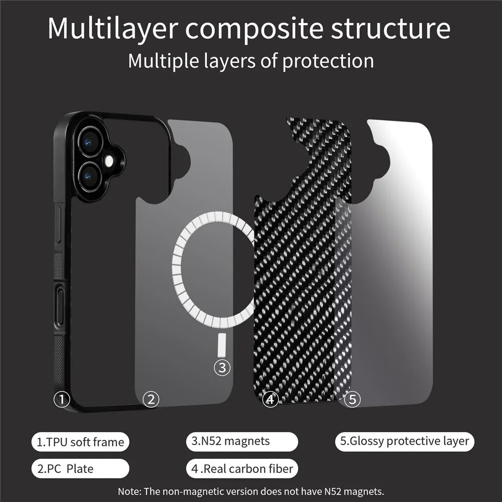 For iPhone 17 Case Compatible with MagSafe Twill Texture Aramid Fiber TPU Shockproof Phone Cover - Black - 5