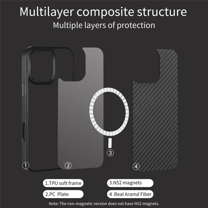 For iPhone 16 Pro Case Compatible with MagSafe Aramid Fiber TPU Phone Cover with Metal Lens Frame - Purple - 5