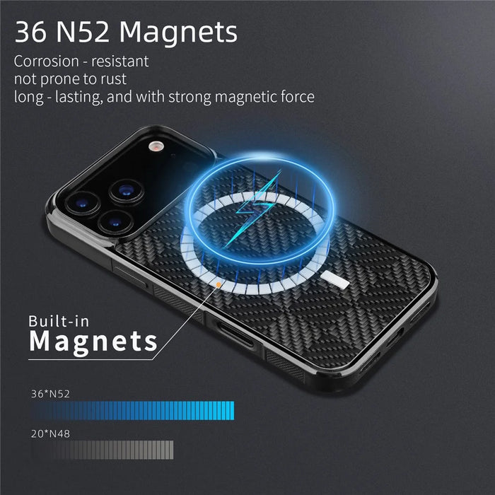 For iPhone 17 Pro Max Case Compatible with MagSafe Aramid Fiber TPU Shockproof Phone Cover - Square Texture - 3