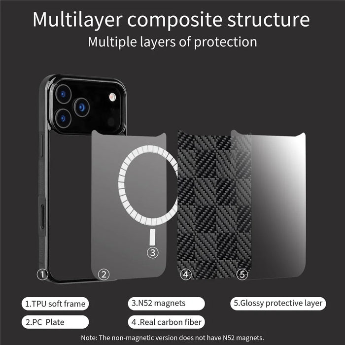 For iPhone 17 Pro Case Compatible with MagSafe Aramid Fiber TPU Shockproof Phone Cover - Square Texture - 6