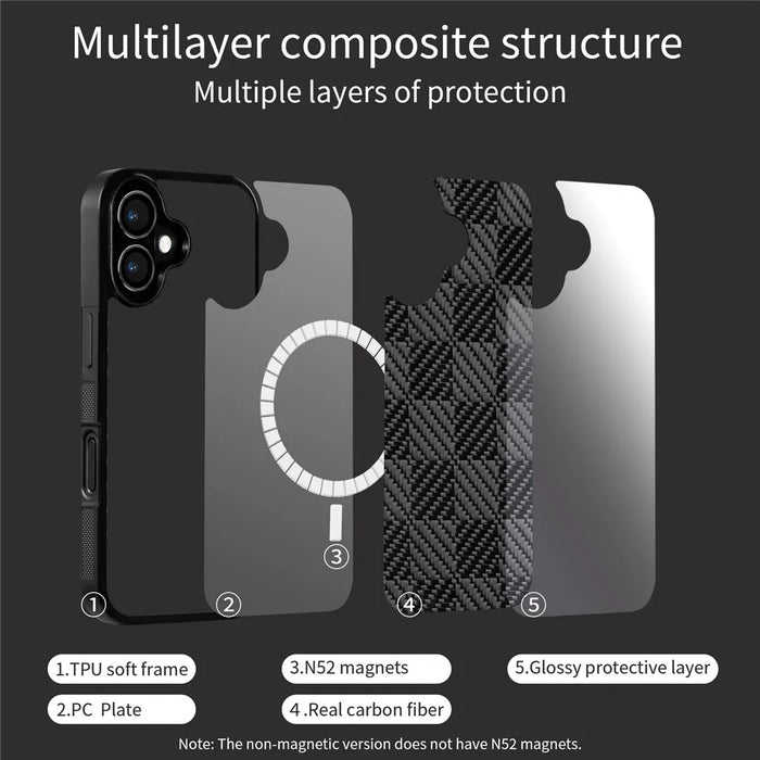 For iPhone 17 Case Compatible with MagSafe Aramid Fiber TPU Shockproof Phone Cover - Square Texture - 6