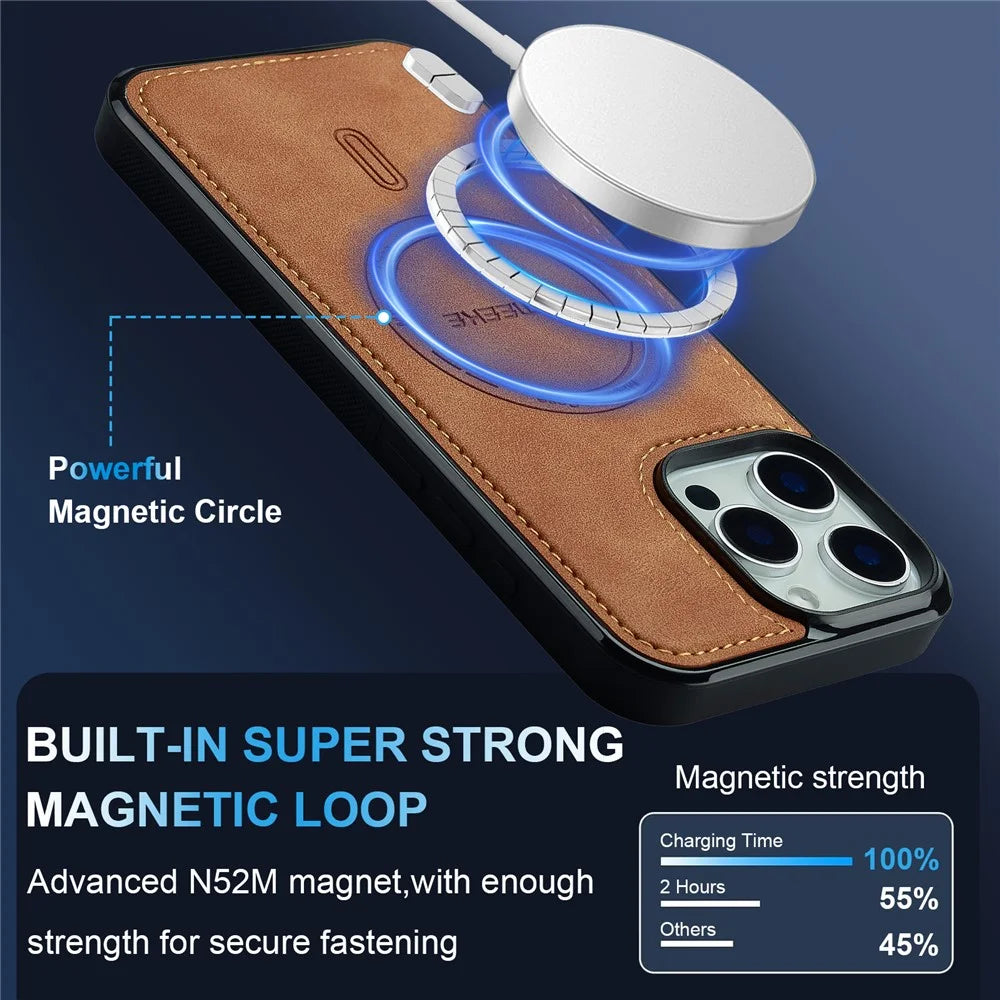 LC.IMEEKE L6 For iPhone 13 Pro Case PU Leather Coated PC TPU Phone Cover Compatible with MagSafe - Brown - 6