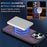 LC.IMEEKE L6 For iPhone 15 Pro Max Case PU Leather Coated PC TPU Phone Cover Compatible with MagSafe - Purple - 7