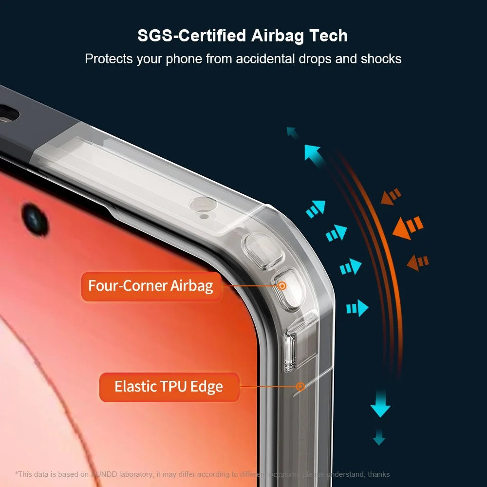 XUNDD For Realme 15T 5G Case Dropproof TPU + Acrylic Clear Back Phone Cover - 4