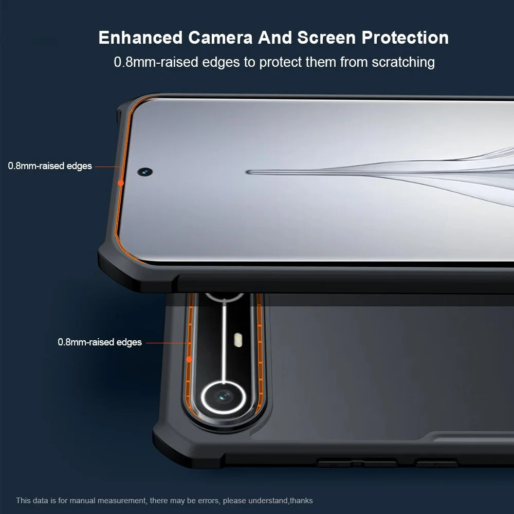 XUNDD For TECNO Spark Slim 4G Case Dropproof TPU + Acrylic Clear Back Phone Cover - 3
