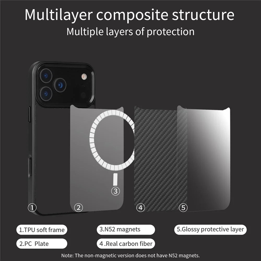 For iPhone 17 Pro Case Compatible with MagSafe Aramid Fiber TPU Phone Cover with Metal Lens Frame - Black - 5