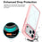 For iPhone 17 Pro Max Clear Phone Case Compatible with MagSafe PC TPU Back Cover (Phone Case Only) - Pink - 4