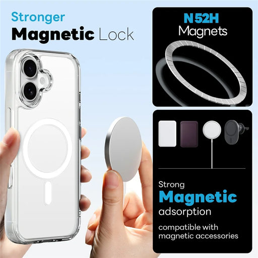 NORTHJO 5 in 1 Set for iPhone 17 Magnetic Case PC + TPU Phone Cover with 2 Front Screen Protector + 2 Lens Film - 2