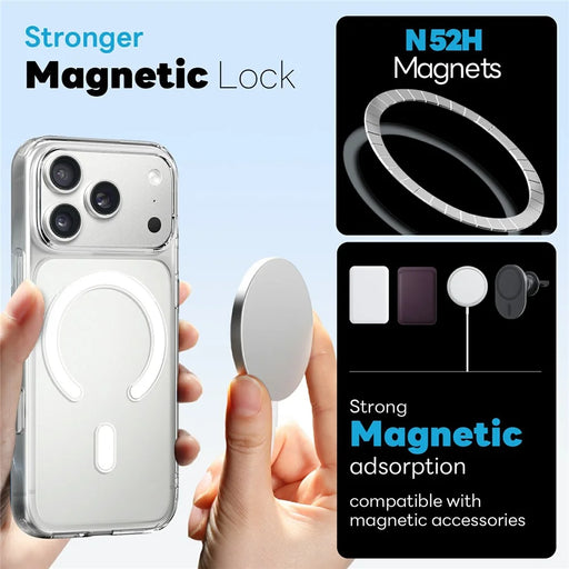 NORTHJO 5 in 1 Set for iPhone 17 Pro Magnetic Case PC + TPU Phone Cover with 2 Front Screen Protector + 2 Lens Film - 2