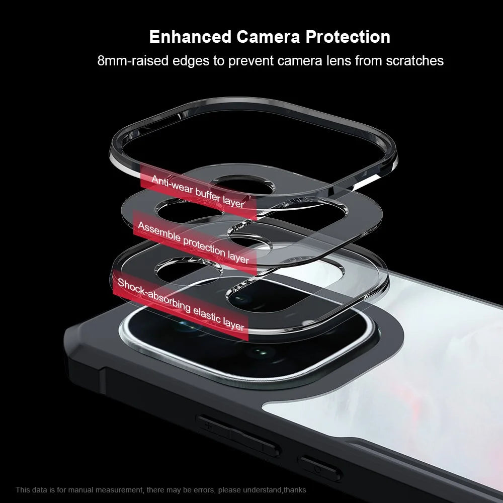 XUNDD For vivo iQOO 15 5G Case Dropproof TPU + Acrylic Clear Back Phone Cover - 6