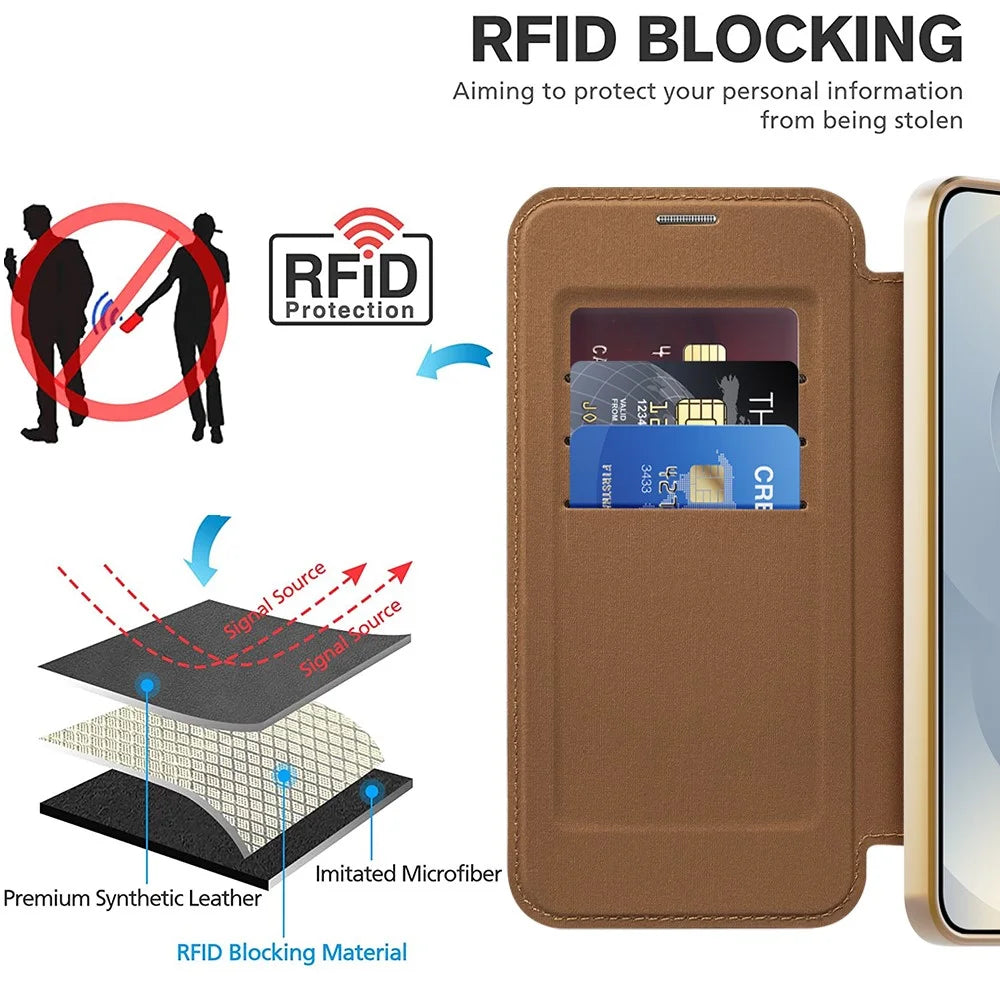 For Samsung Galaxy S25 FE Magnetic Case RFID Blocking Card Holder Leather Phone Cover - Brown - 5
