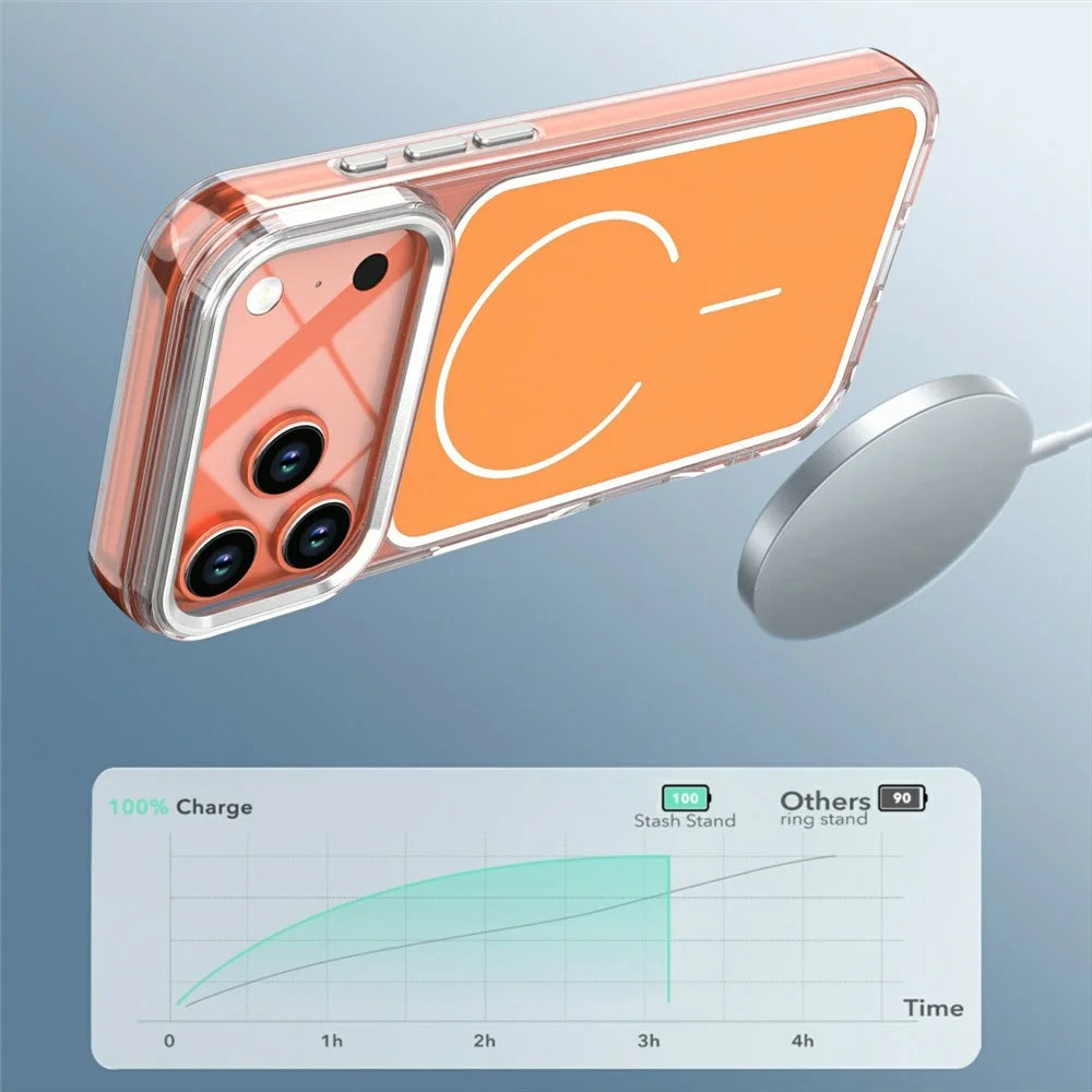 For iPhone 17 Pro Max Case Compatible with MagSafe Electroplated Acrylic TPU Phone Back Cover - Orange - 4