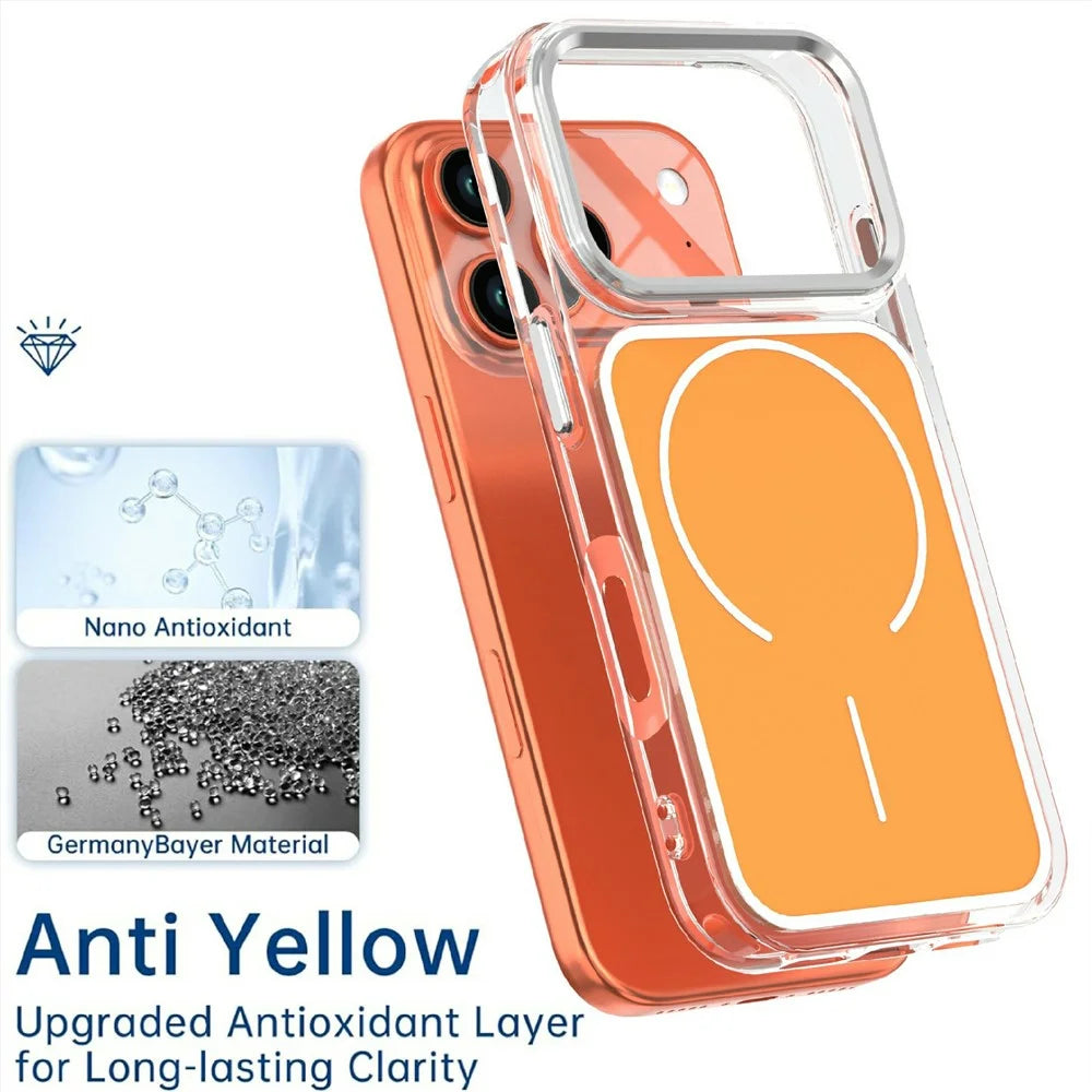 For iPhone 17 Pro Case Compatible with MagSafe Electroplated Acrylic TPU Phone Back Cover - Orange - 5