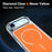 For iPhone Air Case Compatible with MagSafe Electroplated Acrylic TPU Phone Back Cover - Orange - 5