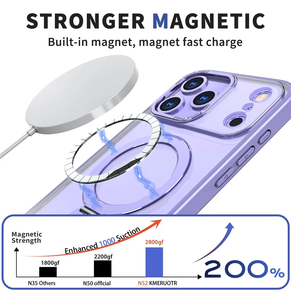 For iPhone 18 Pro Max / 17 Pro Max Case Rotating Kickstand Skin-touch TPU + PC Phone Cover Compatible with MagSafe - Lilac Purple - 2
