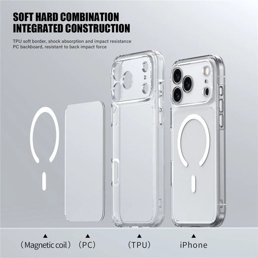 IPAKY For iPhone 17 Pro Max Clear Case TPU + PC Slim Phone Back Cover Compatible with MagSafe - Transparent - 2