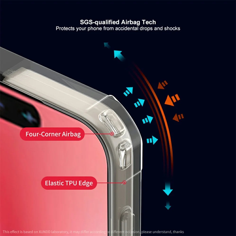 XUNDD For vivo X300 5G Case Dropproof TPU + Acrylic Clear Back Phone Cover - 2