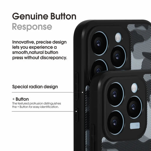 IBMRS For Realme 15T 5G Case Soft TPU Frame Hard PC Back Anti-Fall Phone Cover - Transparent Black - 2