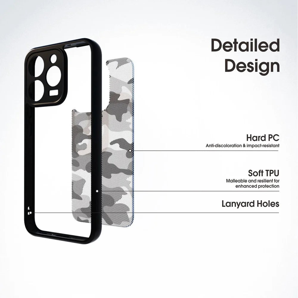 IBMRS For Realme 15T 5G Case Soft TPU Frame Hard PC Back Anti-Fall Phone Cover - Transparent Black - 3
