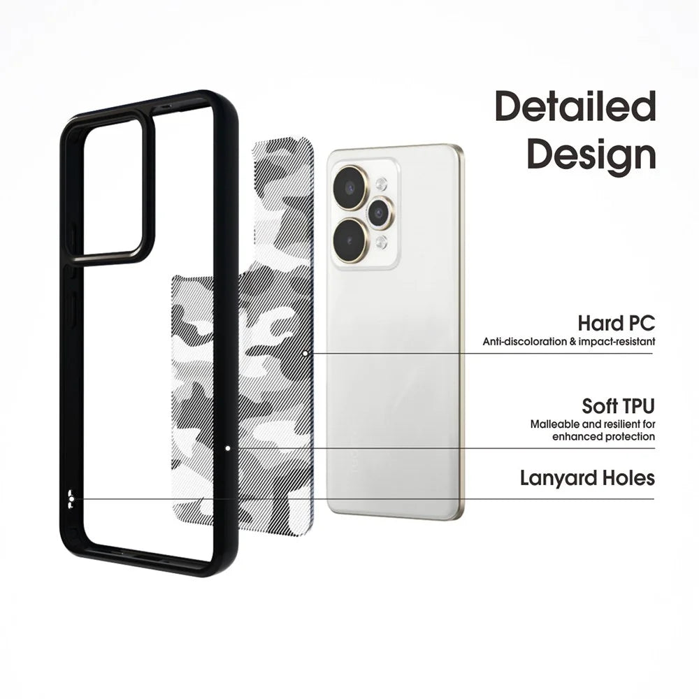 IBMRS For Realme 15 Pro 5G Case Soft TPU Frame Hard PC Back Anti-Fall Phone Cover - Transparent Black - 3