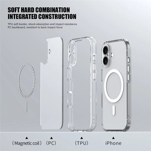 IPAKY For iPhone 17 Clear Case TPU + PC Slim Phone Back Cover Compatible with MagSafe - Transparent - 2