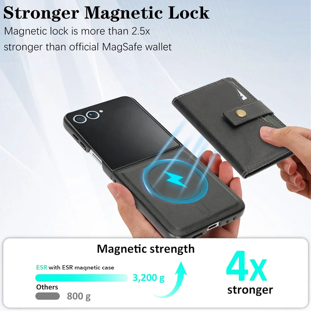 For Samsung Galaxy Z Flip7 5G Kickstand Case Detachable Card Bag Magnetic Case PU Leather Coated TPU Phone Cover - Black - 7