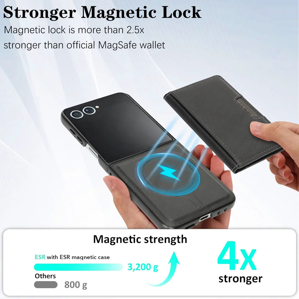 For Samsung Galaxy Z Flip7 5G Kickstand Case Bi-fold Card Bag PU Leather Coated TPU Cover Magnetic Case - Black - 7