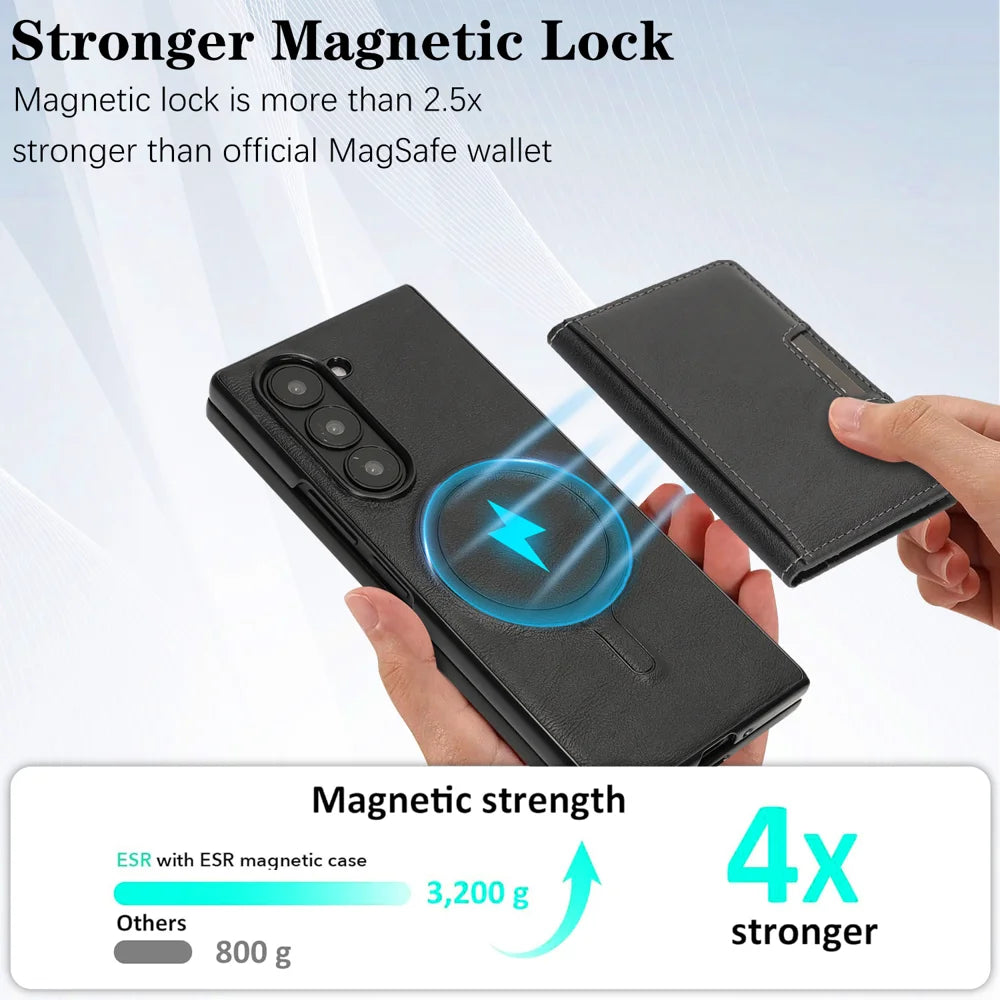For Samsung Galaxy Z Fold7 5G Kickstand Case Bi-fold Card Bag PU Leather Coated TPU Cover Magnetic Case - Black - 7