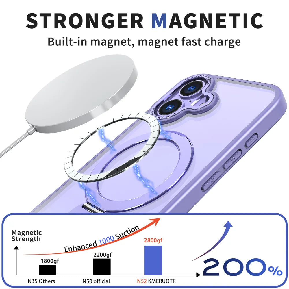 For iPhone 17 Case Rotating Kickstand Skin-touch TPU + PC Phone Cover Compatible with MagSafe - Lilac Purple - 2