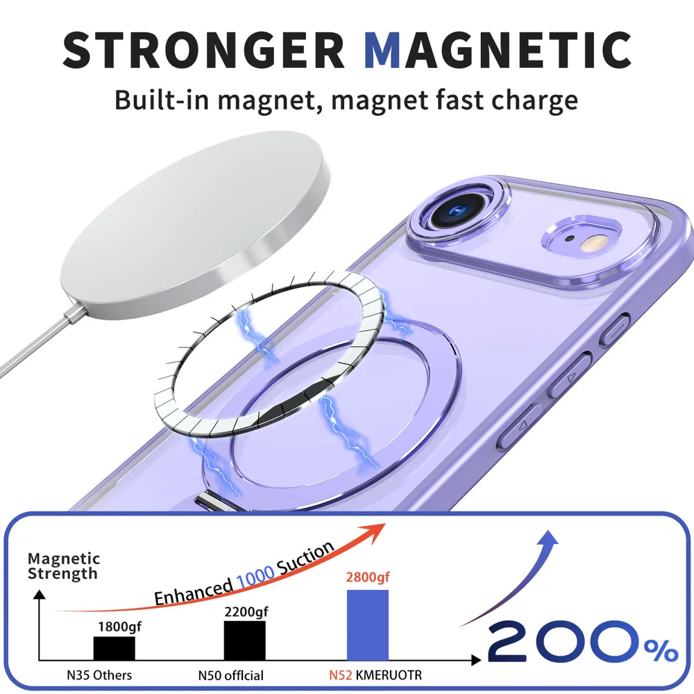 For iPhone Air Case Rotating Kickstand Skin-touch TPU + PC Phone Cover Compatible with MagSafe - Lilac Purple - 2