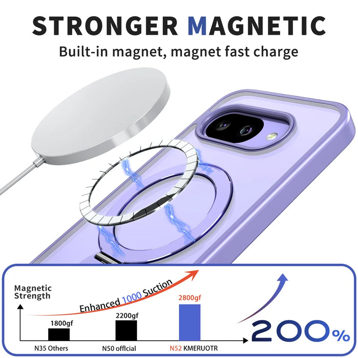 For Google Pixel 9a Case Rotating Kickstand Skin-touch TPU + PC Phone Cover Magnetic Case - Lilac Purple - 2