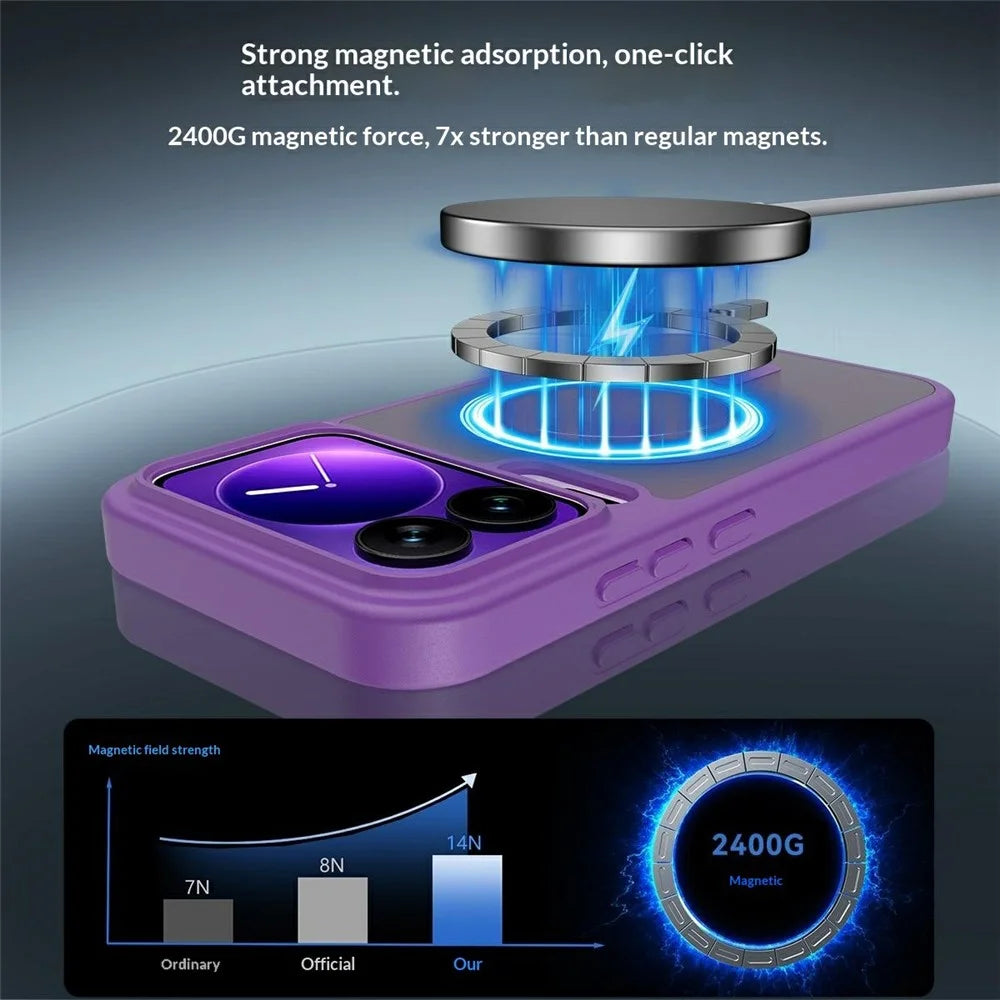 For Xiaomi 17 Pro Magnetic Phone Case Matte Finish TPU PC Shockproof Phone Cover with Tempered Glass - Dark Purple - 7