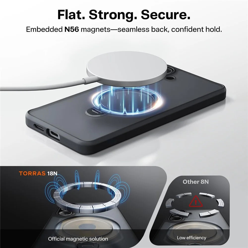 TORRAS Ostand Q3 Spin Series For Samsung Galaxy S26 Case Magnetic Rotating Kickstand PC + TPU Phone Cover - 5