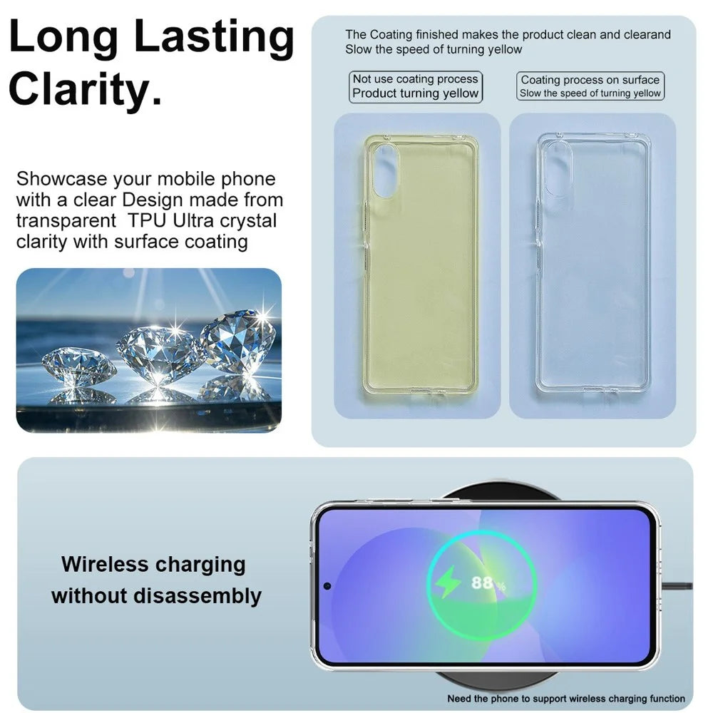 IMAK UX-10 Series For Samsung Galaxy A37 5G Phone Case Soft TPU Clear Mobile Back Cover - 6