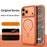 For iPhone 17 Pro Magnetic Phone Cover Skin Touch TPU + PC Shockproof Back Case Compatible with MagSafe  - Orange - 2
