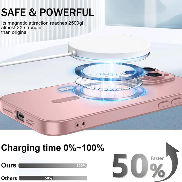 For iPhone 14 Pro Max Case Compatible with MagSafe Ultra Thin TPU Phone Cover with Lens Protection - Pink - 2
