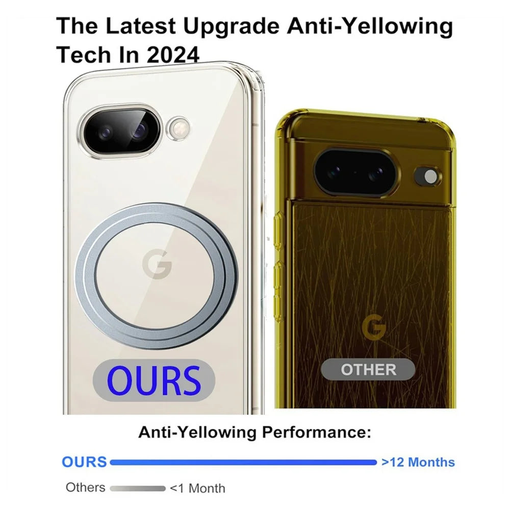 For Google Pixel 9a Magnetic Case TPU + PC Clear Phone Back Cover - 3