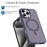 For iPhone 16 Pro Max Case Compatible with MagSafe Skin Touch TPU Acrylic Phone Back Cover - Purple - 3