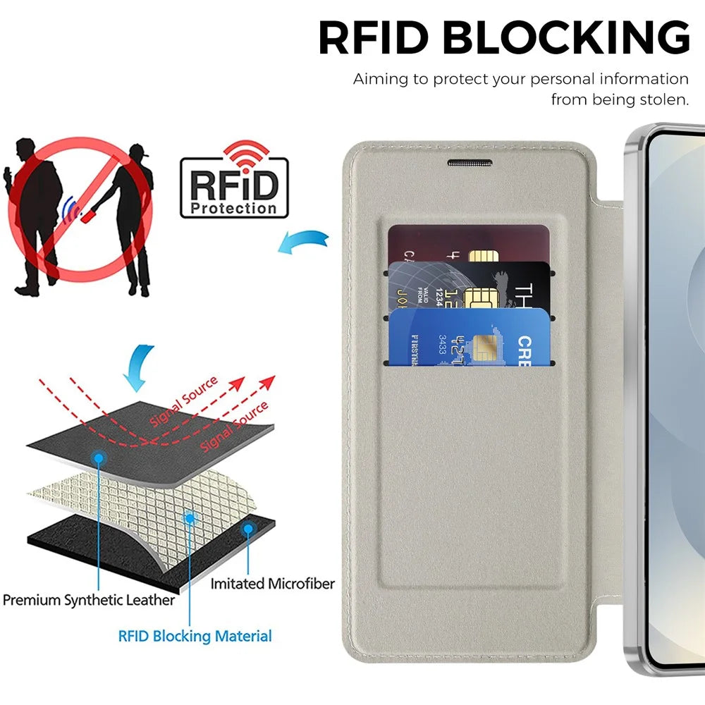 For Samsung Galaxy S26+ Magnetic Case RFID Blocking Card Holder Leather Phone Cover with Lens Film - Titanium Grey - 5