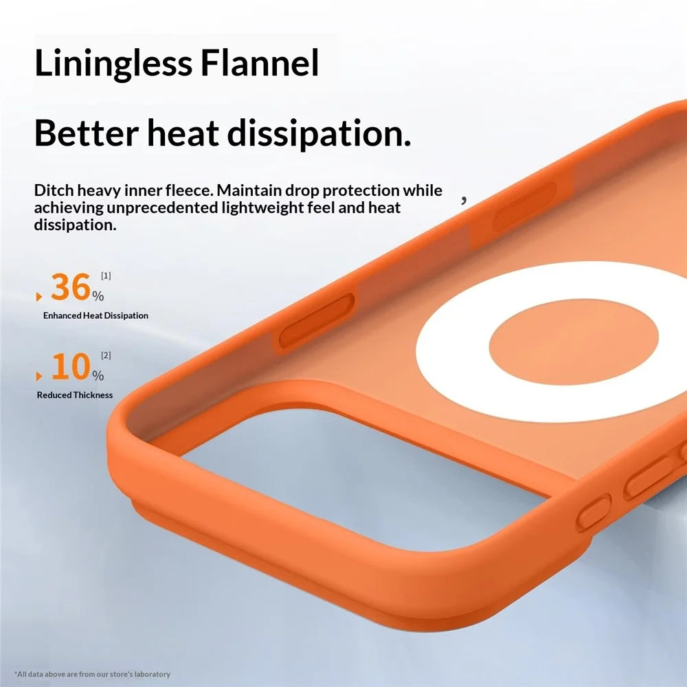 For iPhone 17 Pro Max Magnetic Case Liquid Silicone TPU Phone Back Cover with Kickastand and Tempered Glass Compatible with MagSafe - Orange - 4