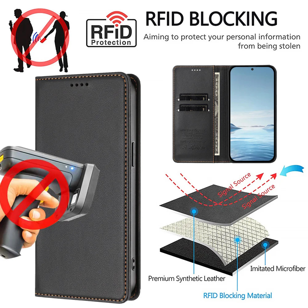 For Samsung Galaxy S26 FE / S25 FE Leather Wallet Case Magnetic Closure RFID Blocking Phone Cover - Black - 5
